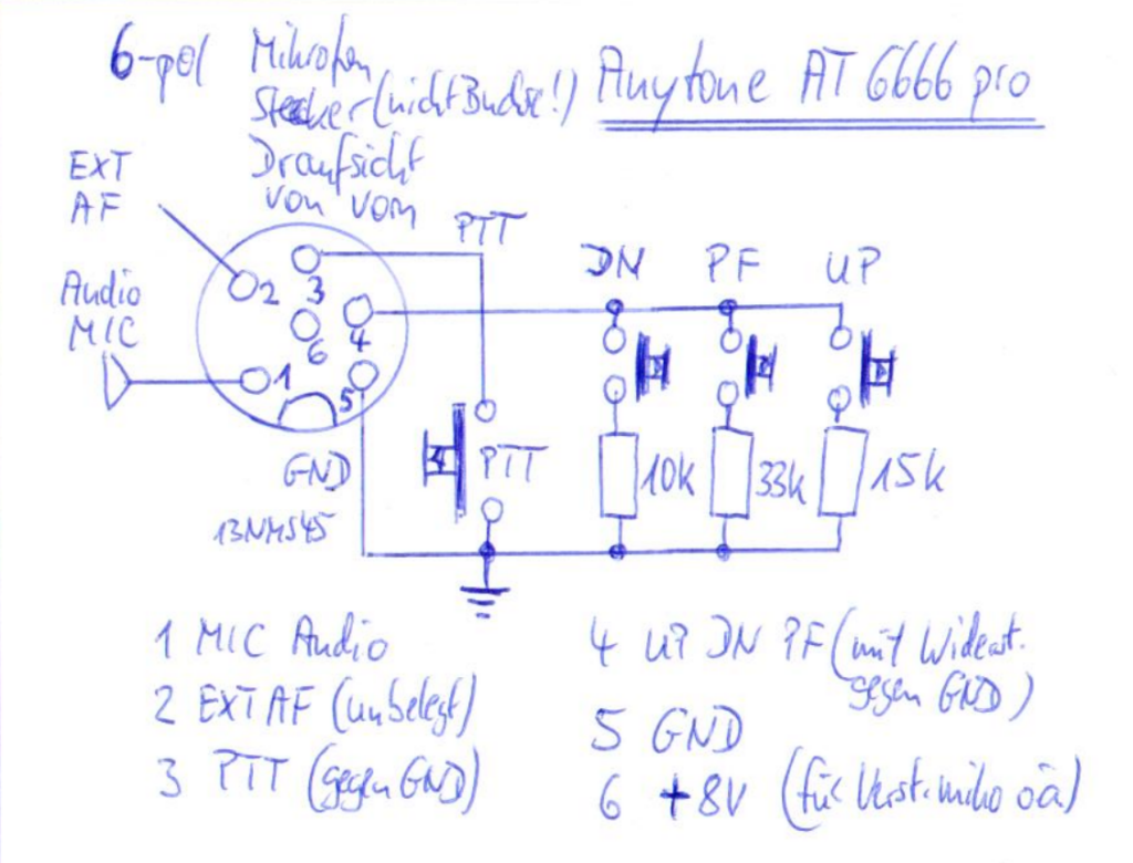 Mikrofonbelegung AT6666pro